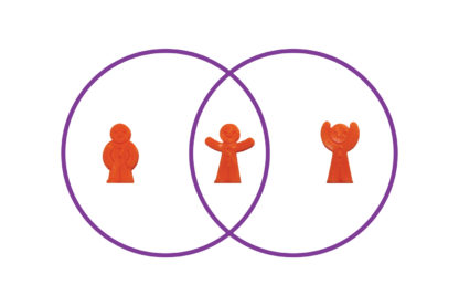 Image of Topple Counters Venn Diagram Circles